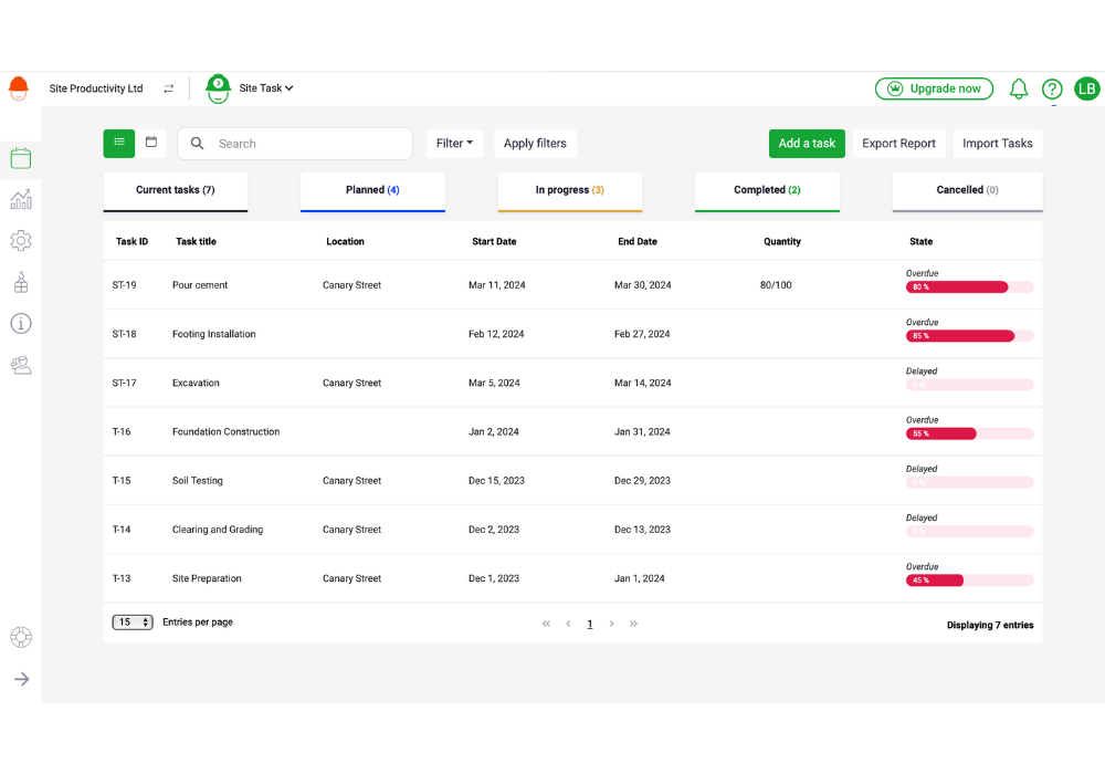 Site Task - dashboard